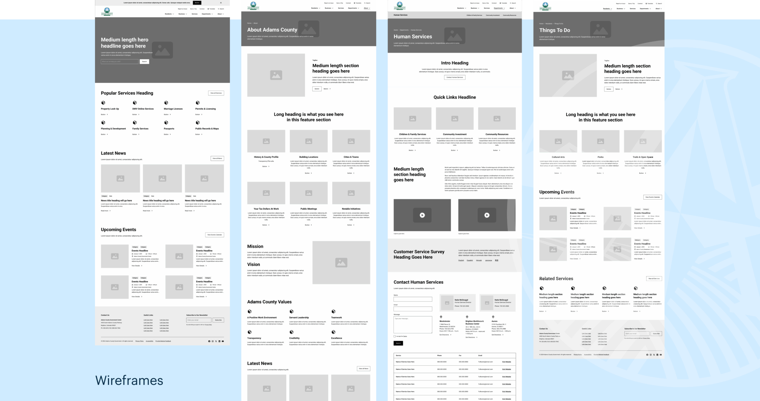 AC-Wireframes